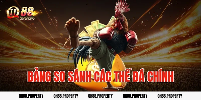 Bảng so sánh các thế đá chính