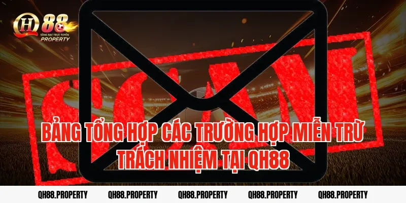 Bảng tổng hợp các trường hợp miễn trừ trách nhiệm tại QH88